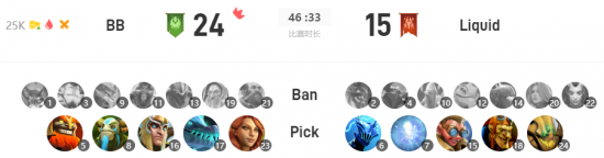 风暴英雄排位赛最佳英雄推荐指南